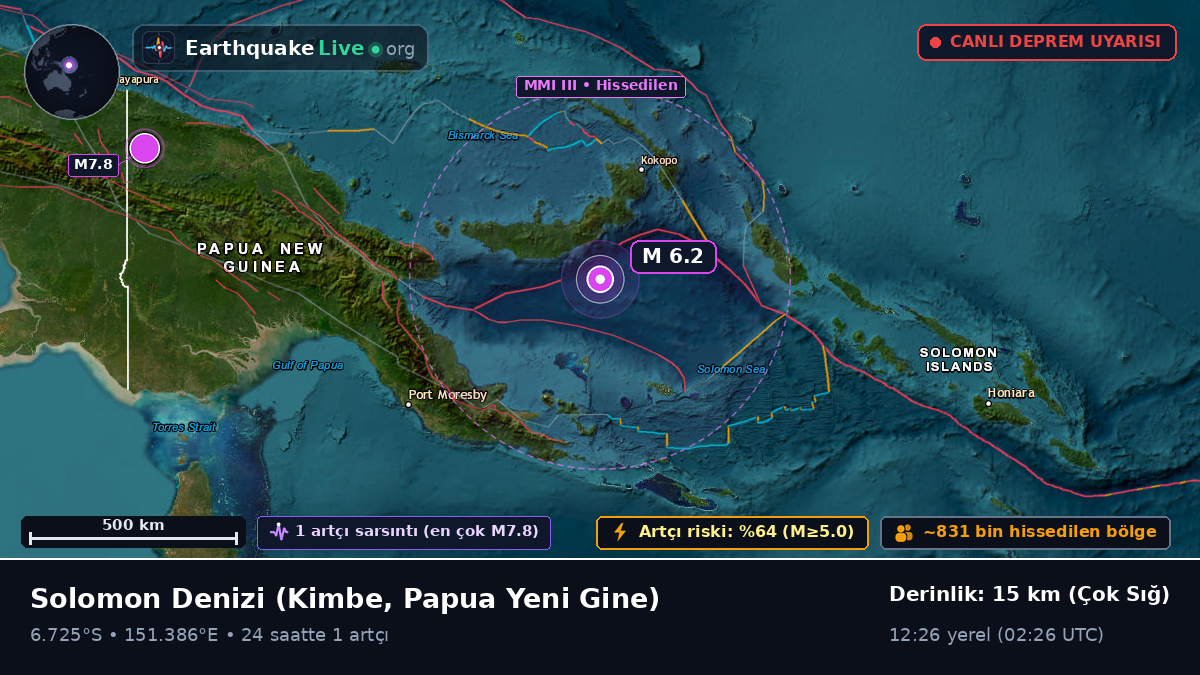 Solomon Denizi (Papua Yeni Gine)
