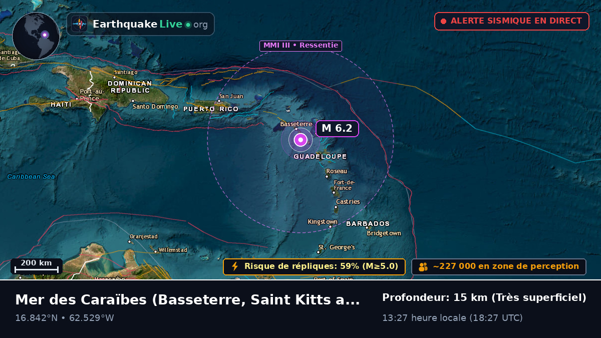 Mer des Caraïbes (Saint Kitts and Nevis)
