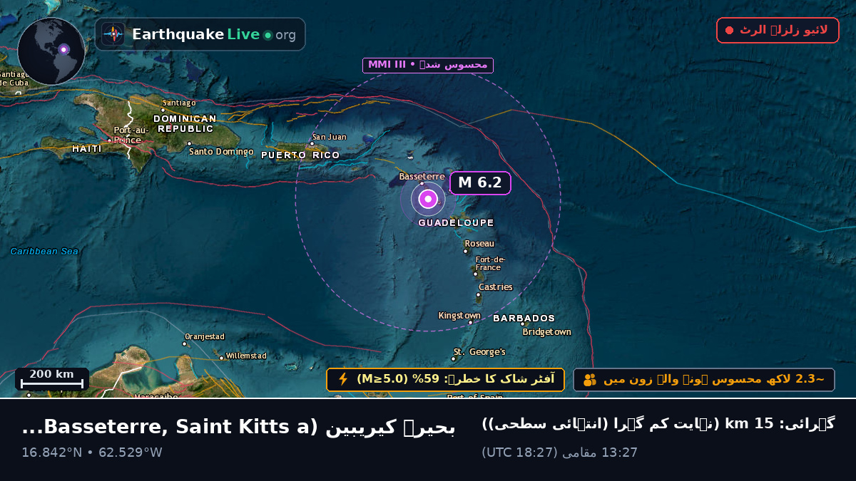 بحیرہ کیریبین (Saint Kitts and Nevis)
