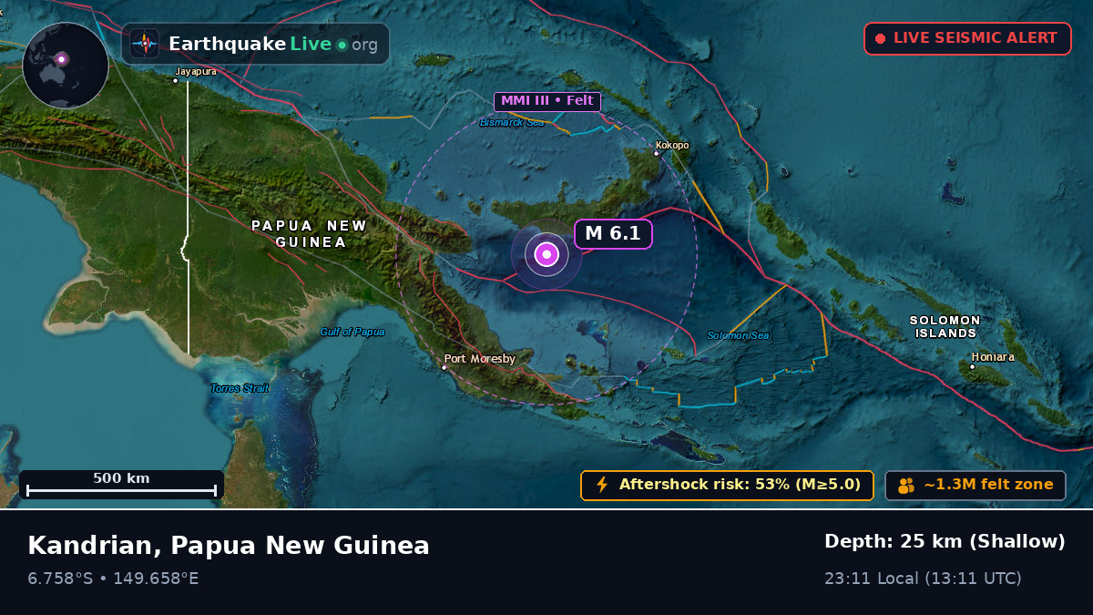Solomon Sea (Papua New Guinea)