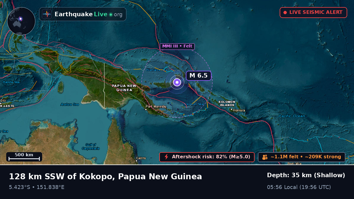 East New Britain, Papua New Guinea