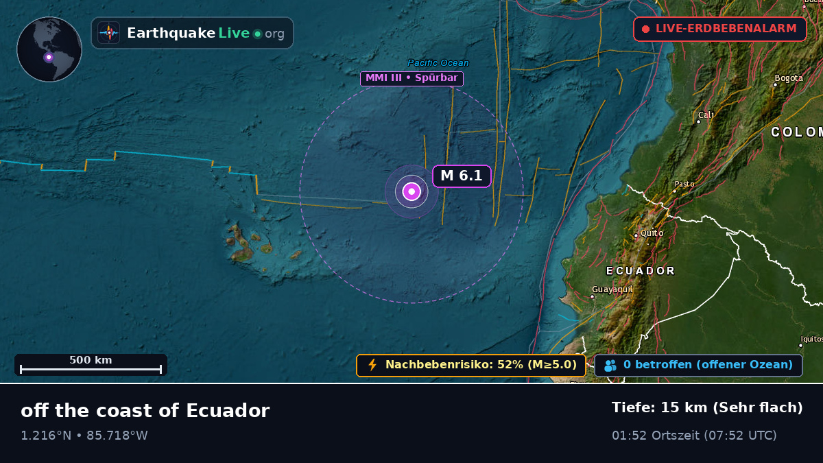 Nordatlantik (Ecuador)