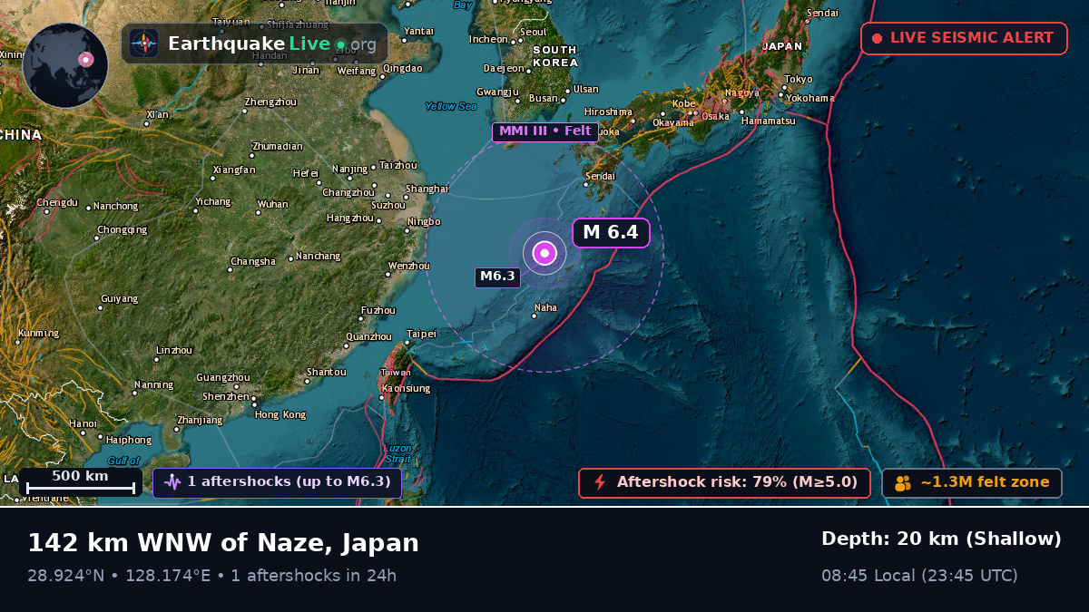 North Pacific Ocean (Japan)