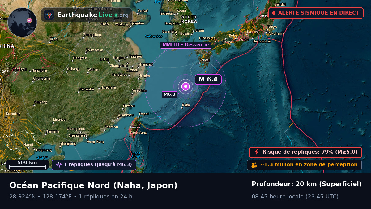 Océan Pacifique Nord (Japon)