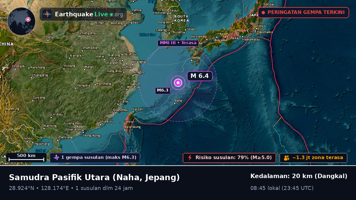 Samudra Pasifik Utara (Jepang)