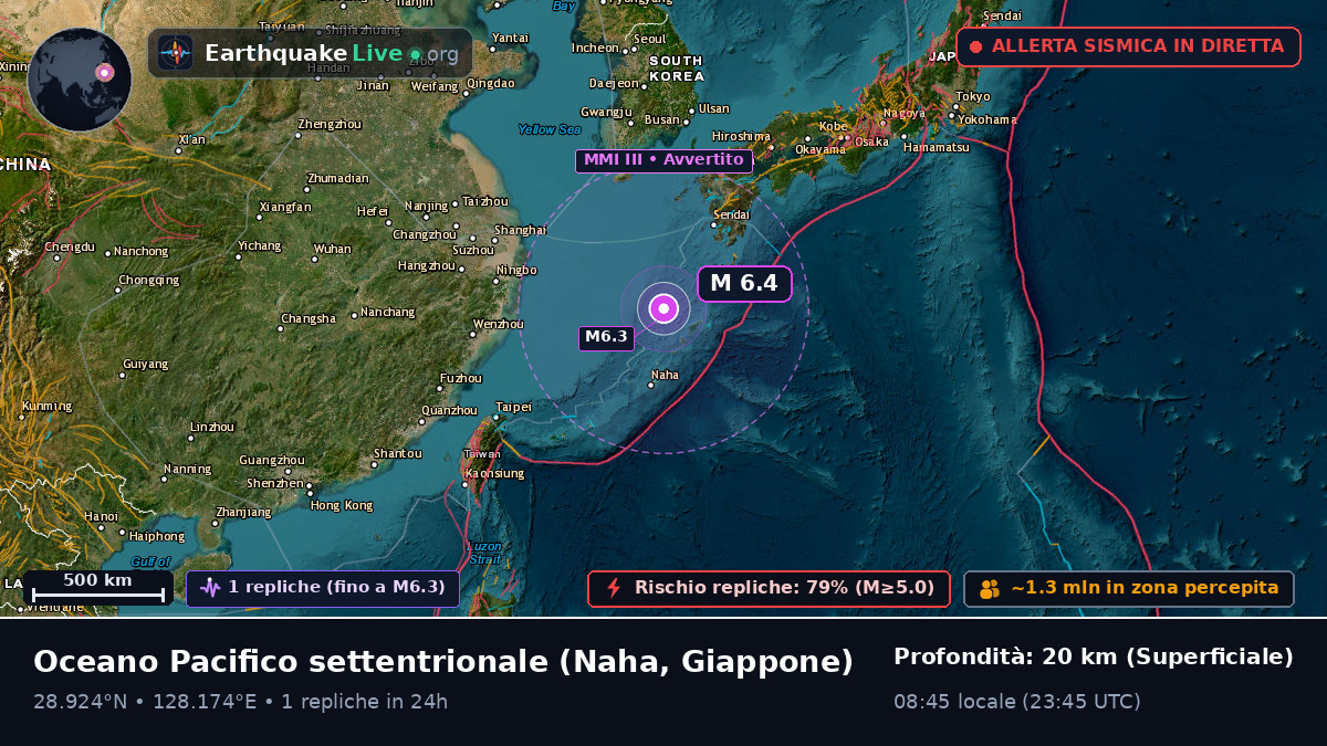 Oceano Pacifico settentrionale (Giappone)