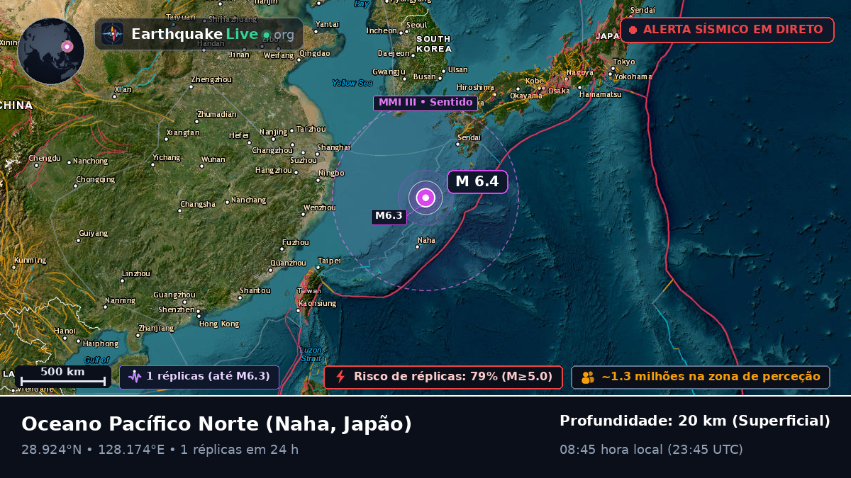 Oceano Pacífico Norte (Japão)