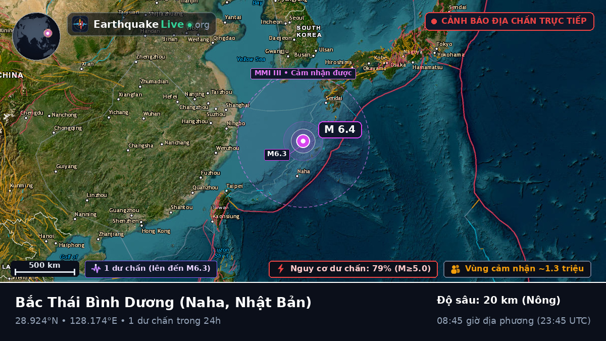 Bắc Thái Bình Dương (Nhật Bản)
