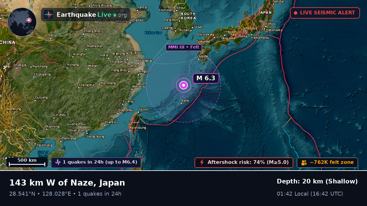 North Pacific Ocean (Japan)