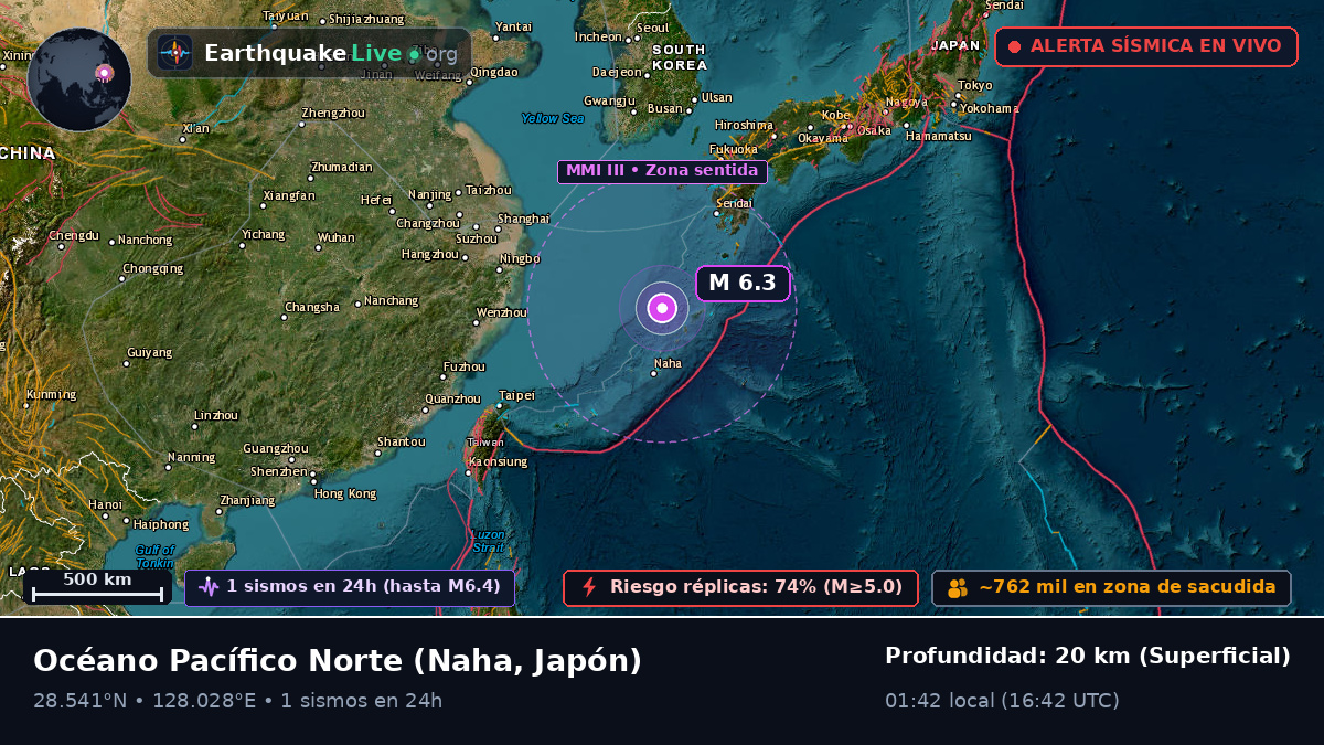 Océano Pacífico Norte (Japón)