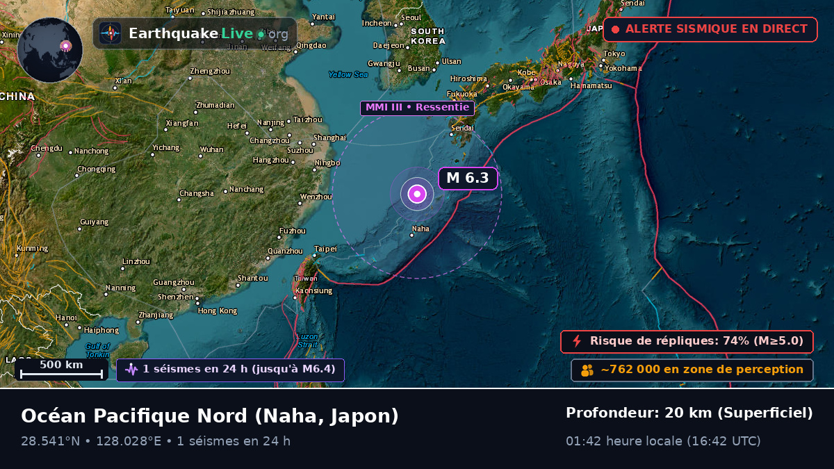 Océan Pacifique Nord (Japon)