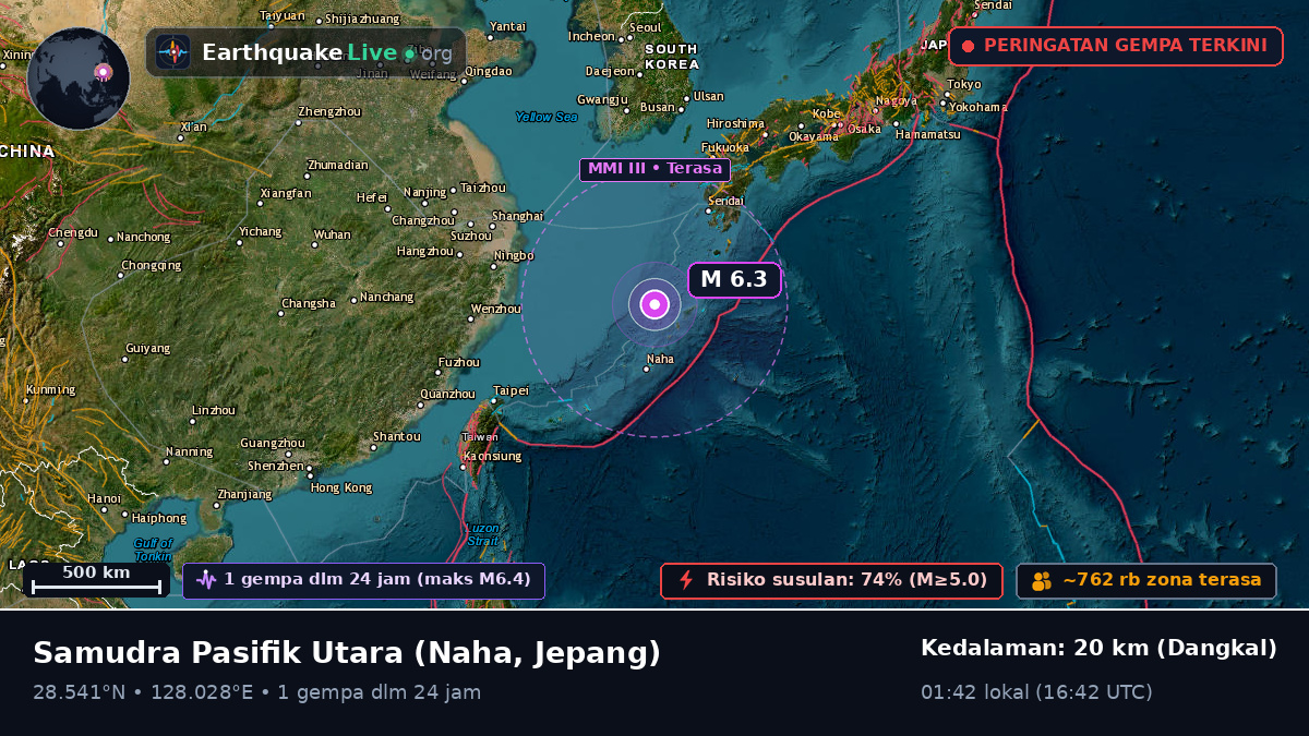 Samudra Pasifik Utara (Jepang)