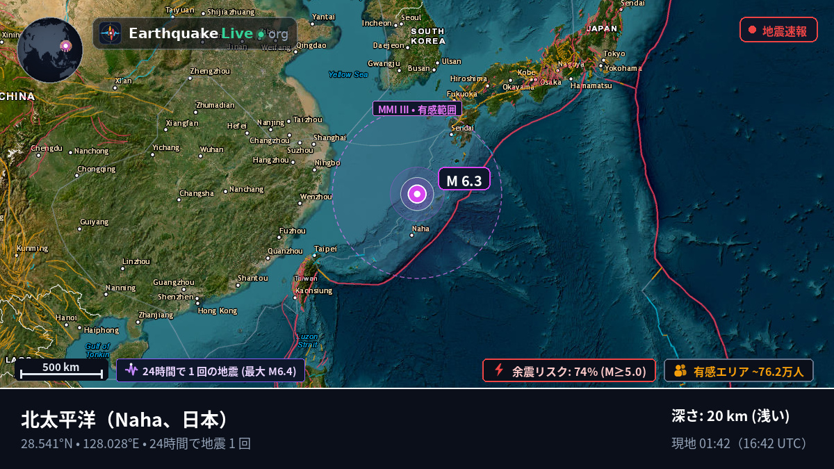 北太平洋 (日本)