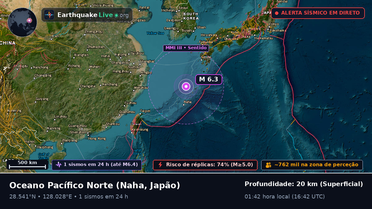 Oceano Pacífico Norte (Japão)