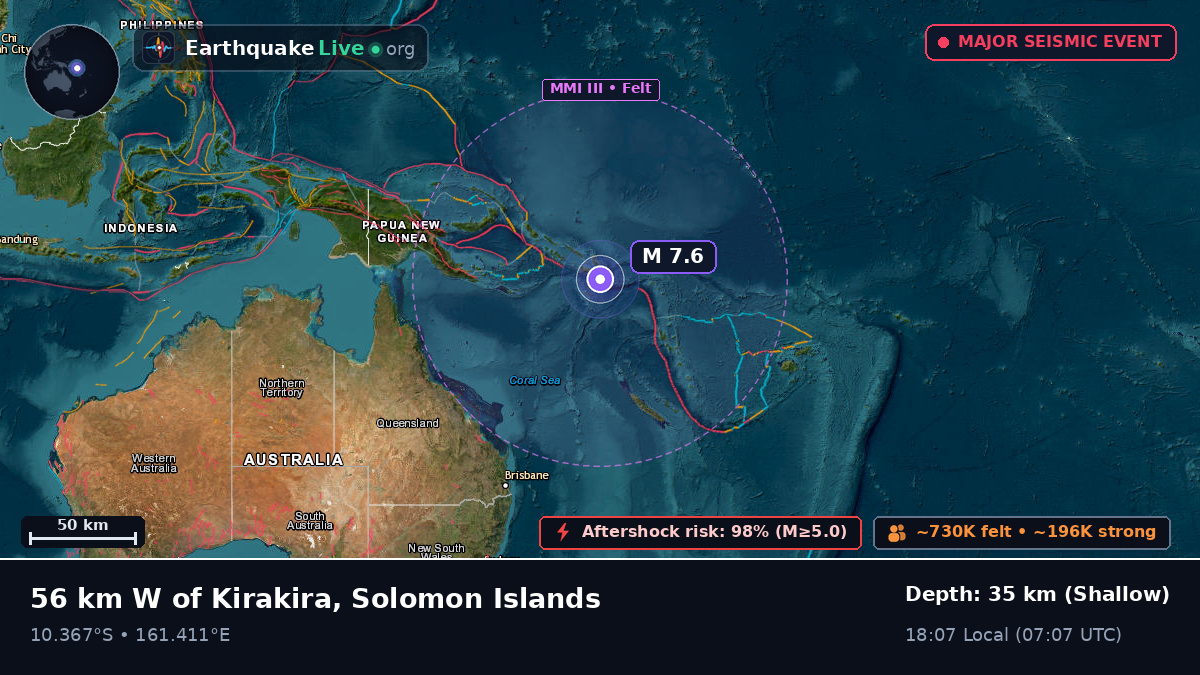 Guadalcanal, Solomon Islands