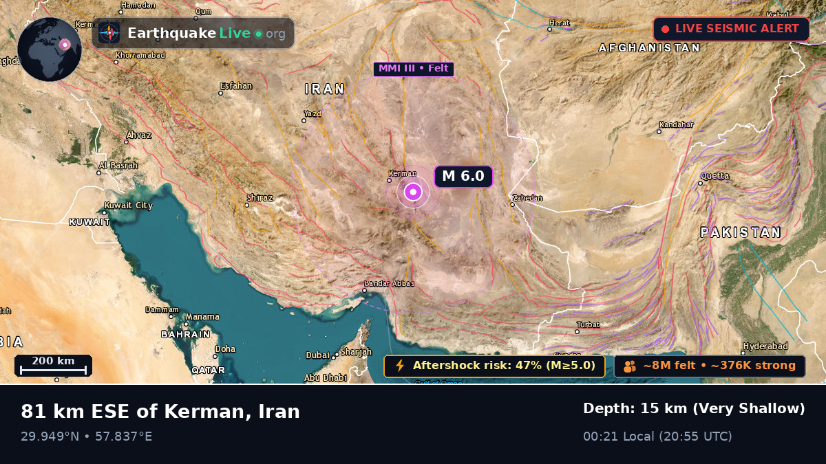 Kerman, Iran