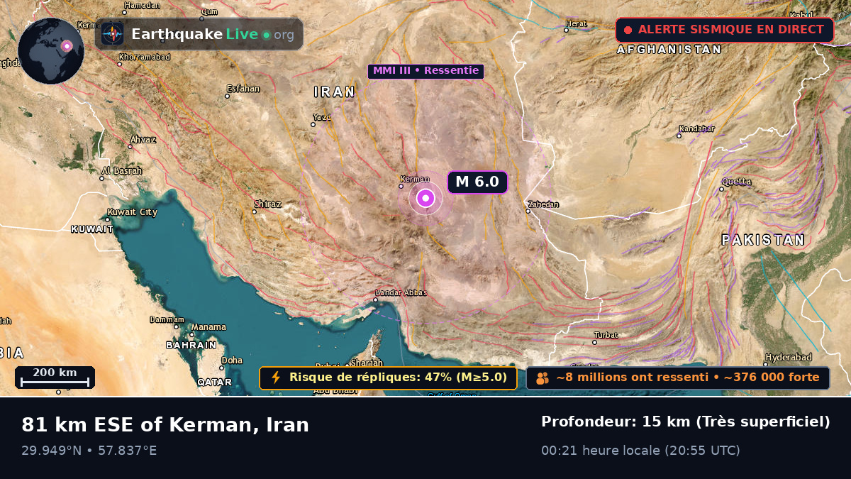Kerman, Iran