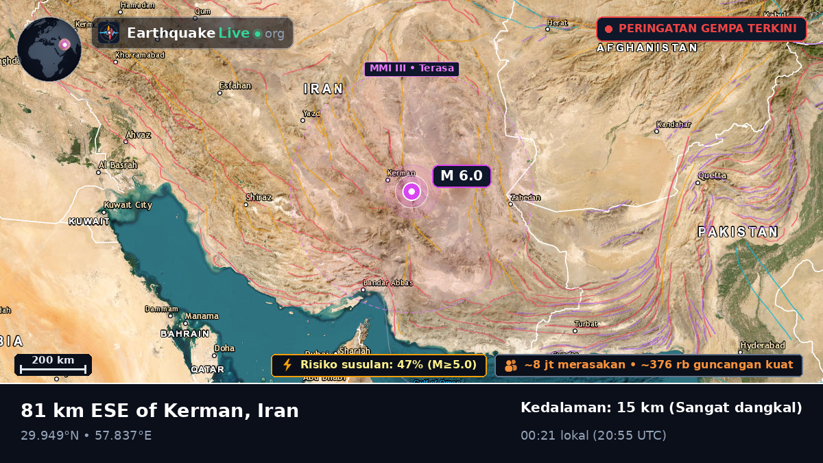 Kerman, Iran
