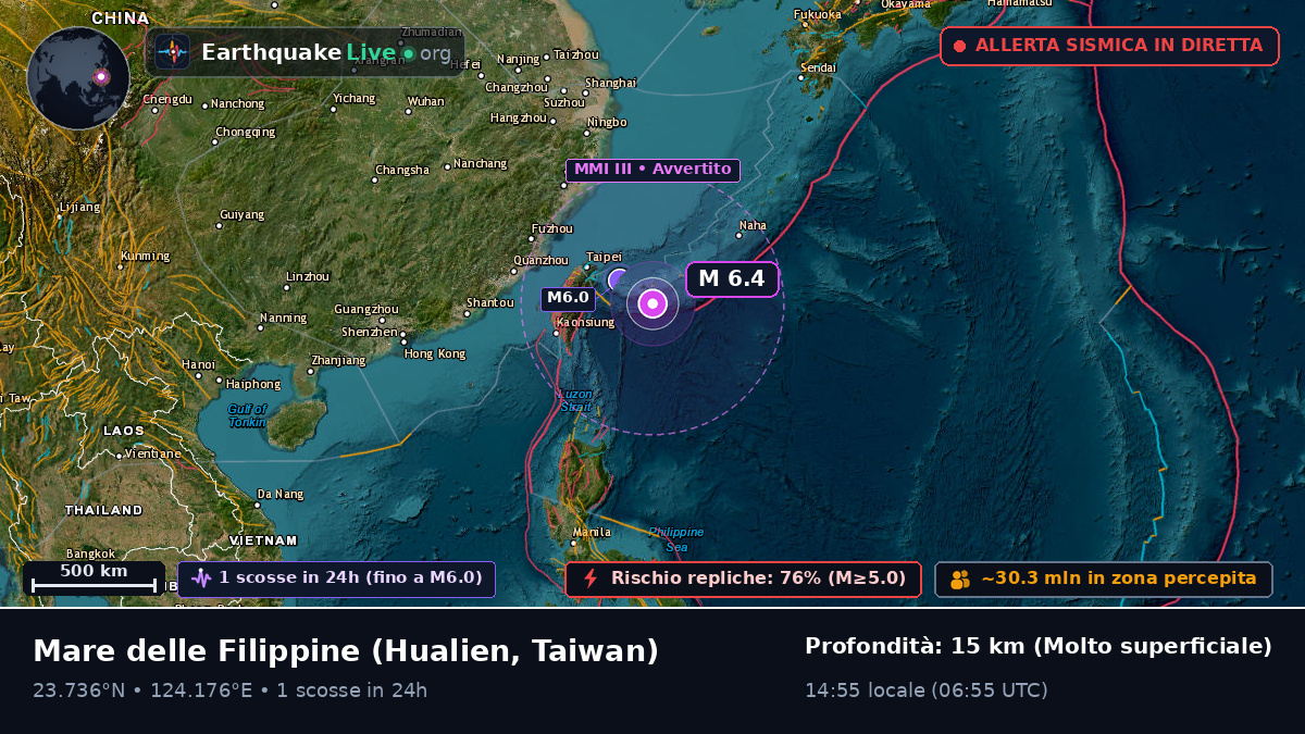 Mare delle Filippine (Taiwan)