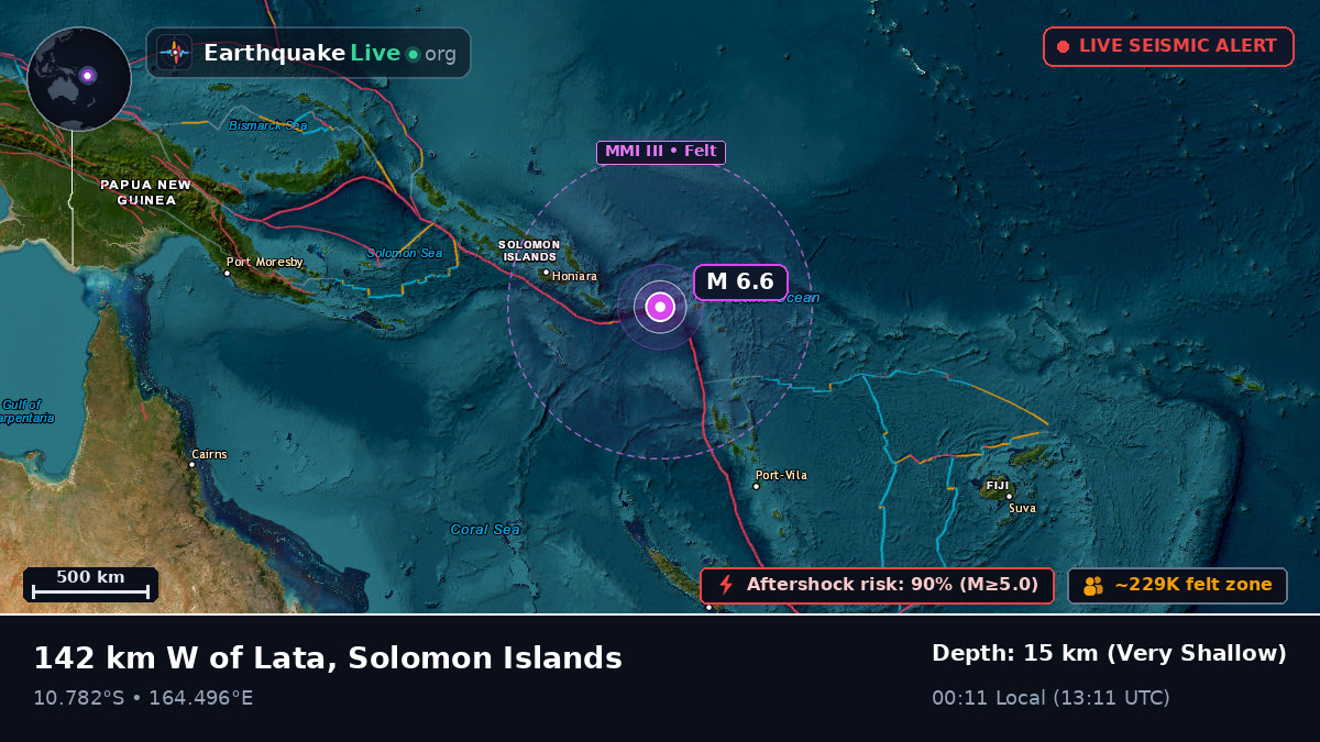 Coral Sea (Solomon Islands)