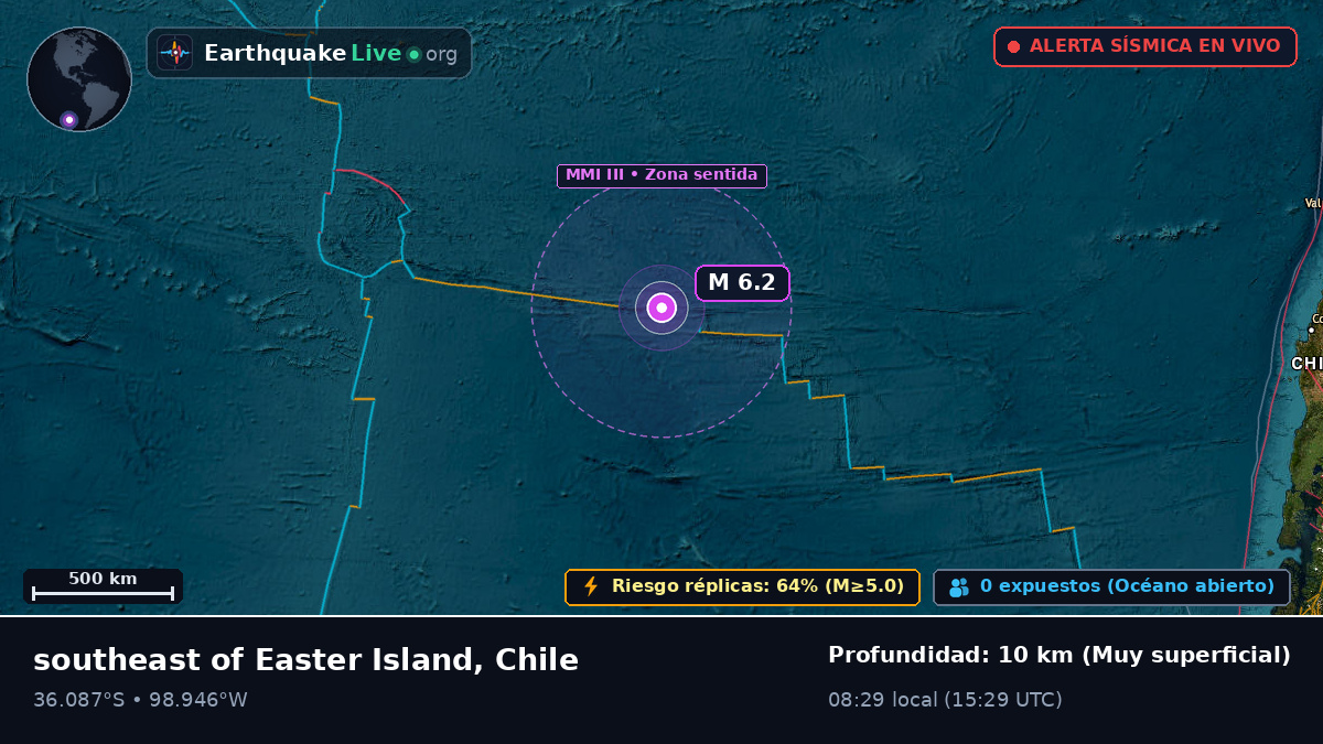 Océano Pacífico Sur (Chile)