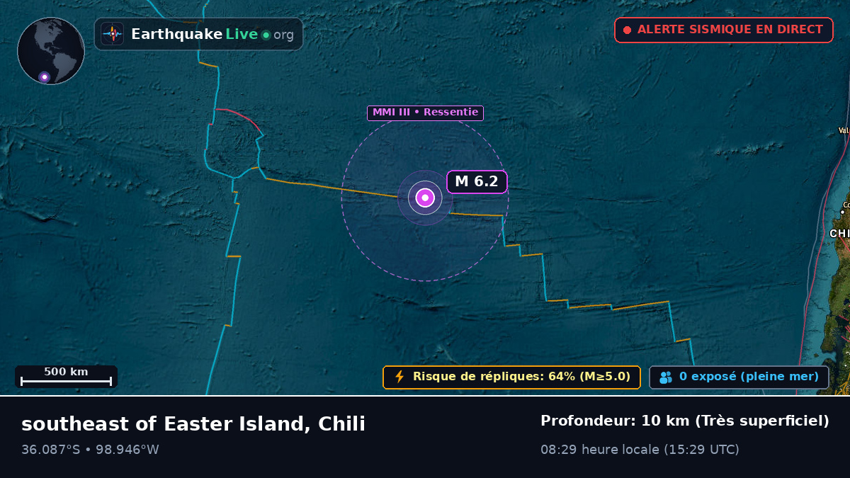 Océan Pacifique Sud (Chili)