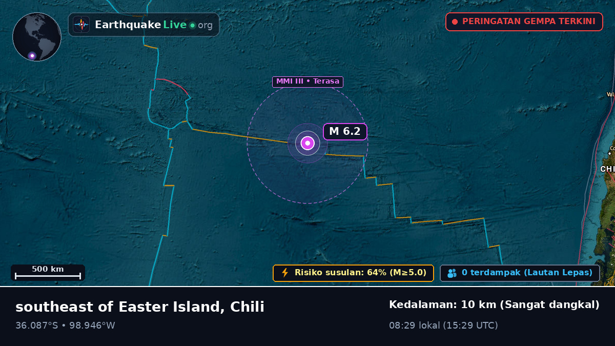 Samudra Pasifik Selatan (Chili)