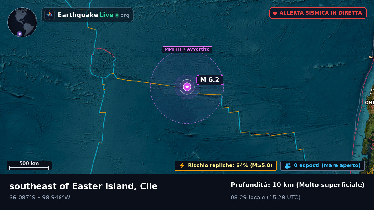 Oceano Pacifico meridionale (Cile)