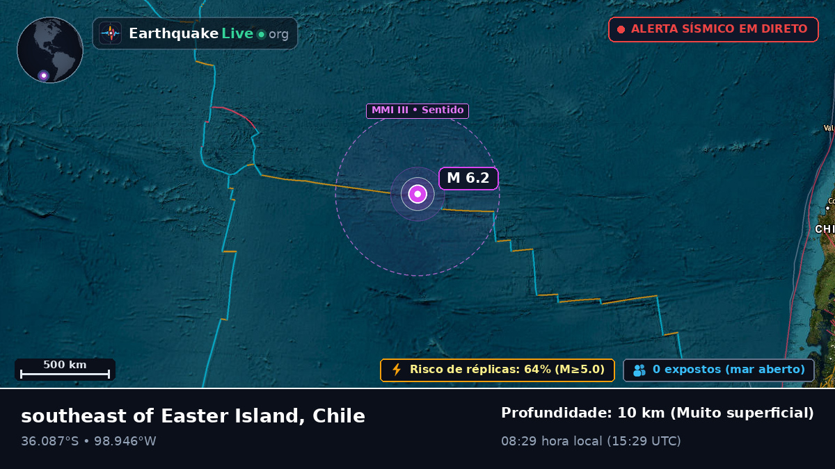Oceano Pacífico Sul (Chile)