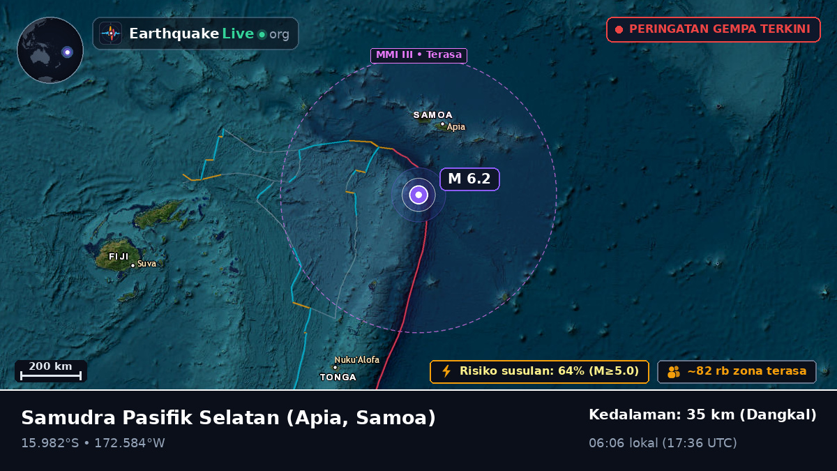Samudra Pasifik Selatan (Samoa)