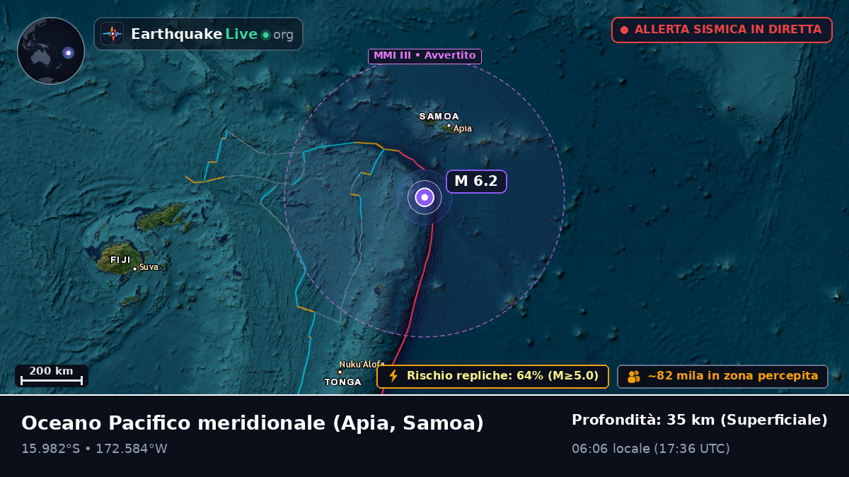 Oceano Pacifico meridionale (Samoa)