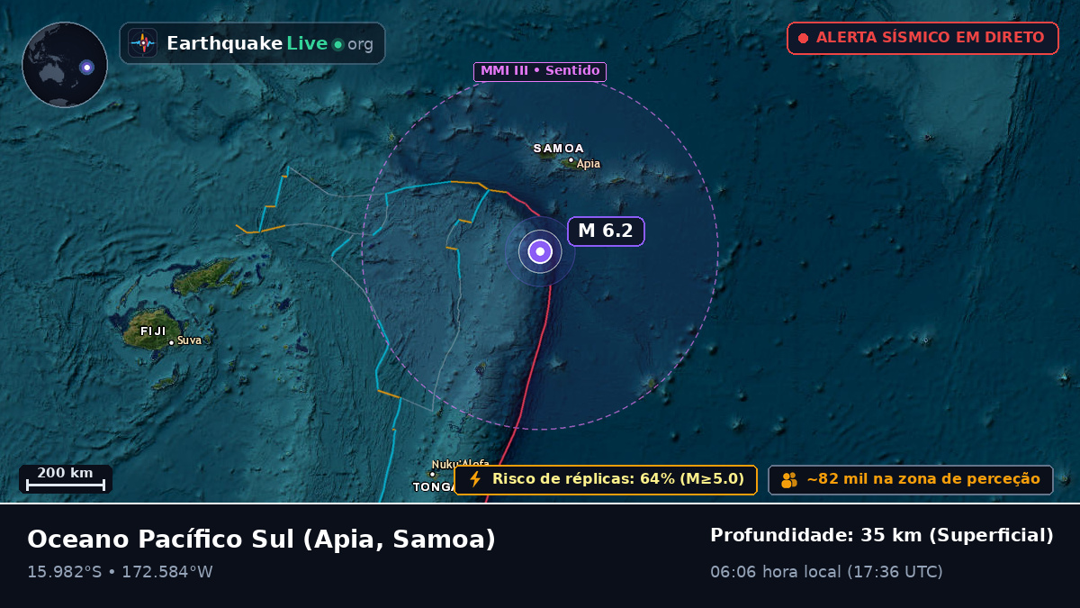 Oceano Pacífico Sul (Samoa)