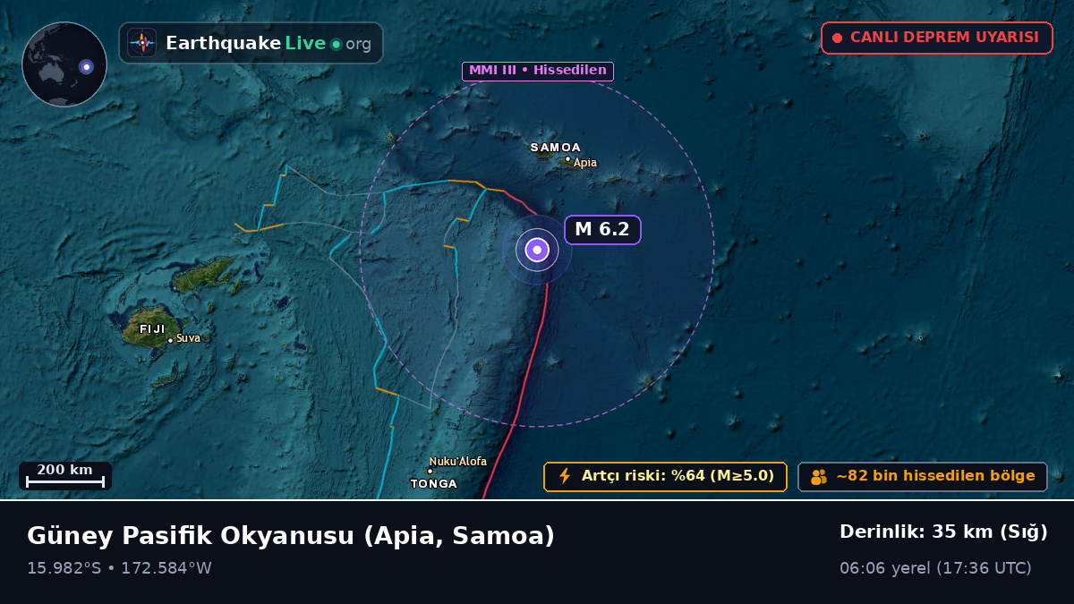 Güney Pasifik Okyanusu (Samoa)