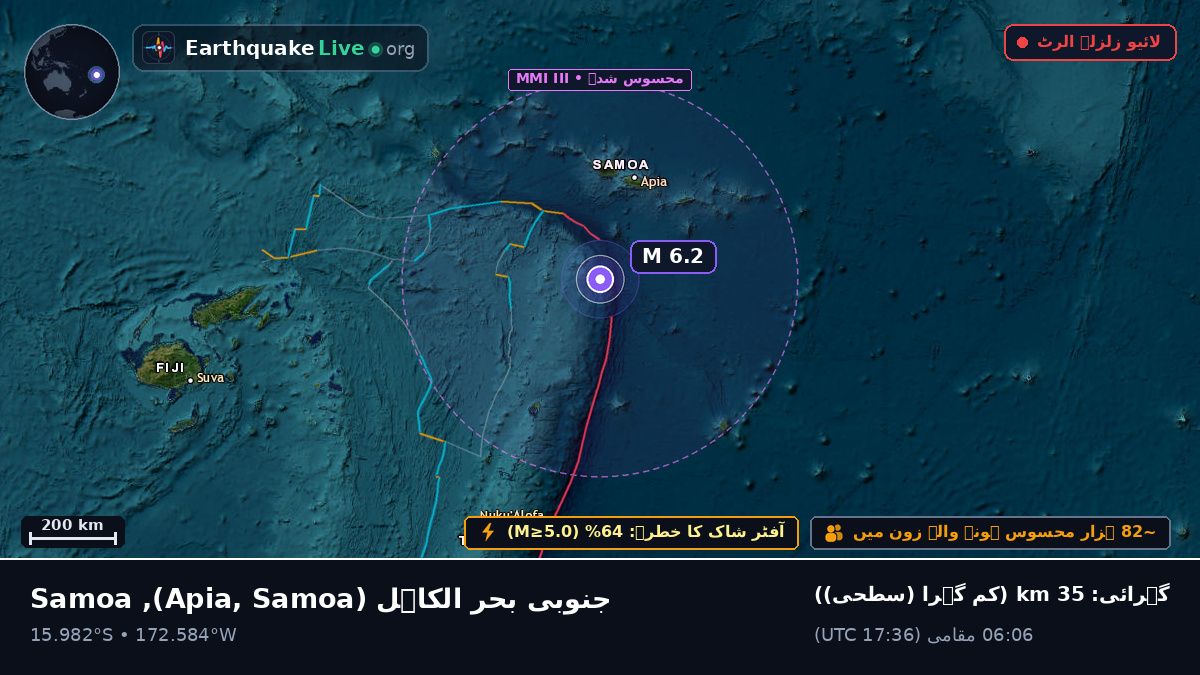 جنوبی بحر الکاہل (Samoa)