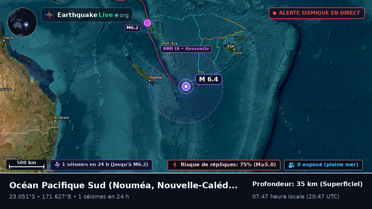 Océan Pacifique Sud (Nouvelle-Calédonie)