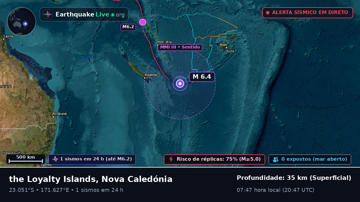Oceano Pacífico Sul (Nova Caledónia)