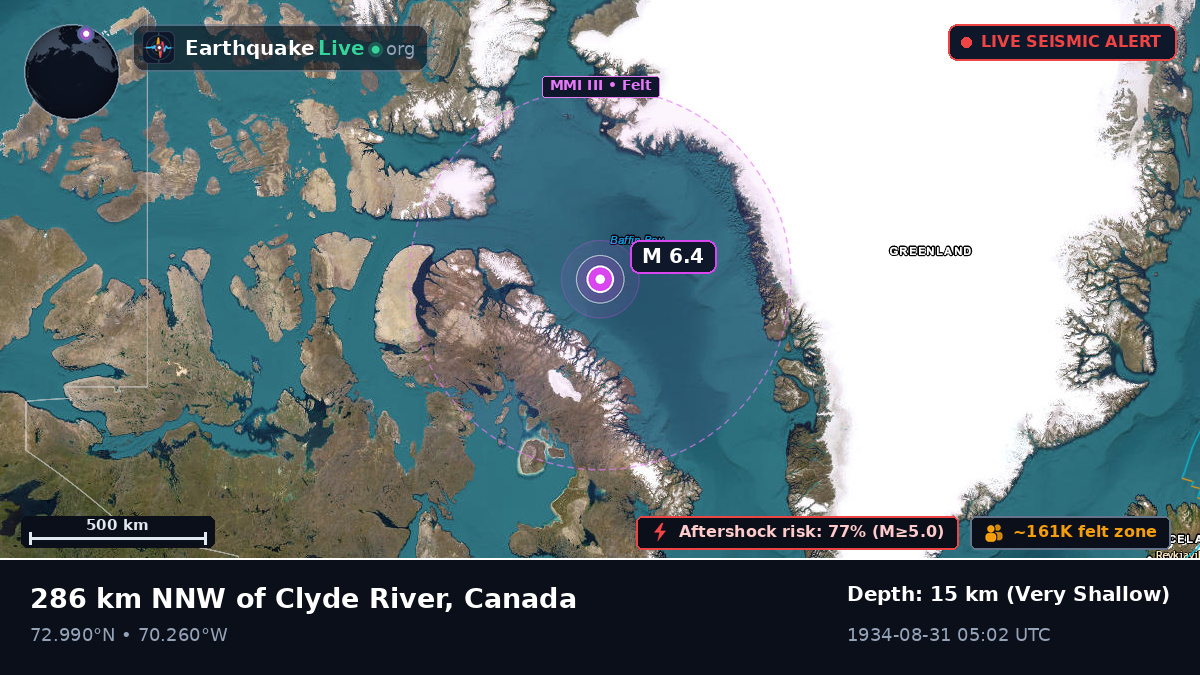 Arctic Ocean (Canada)