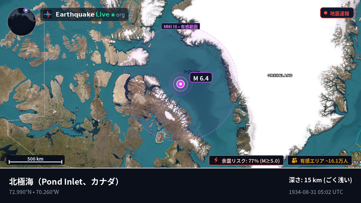 北極海 (カナダ)