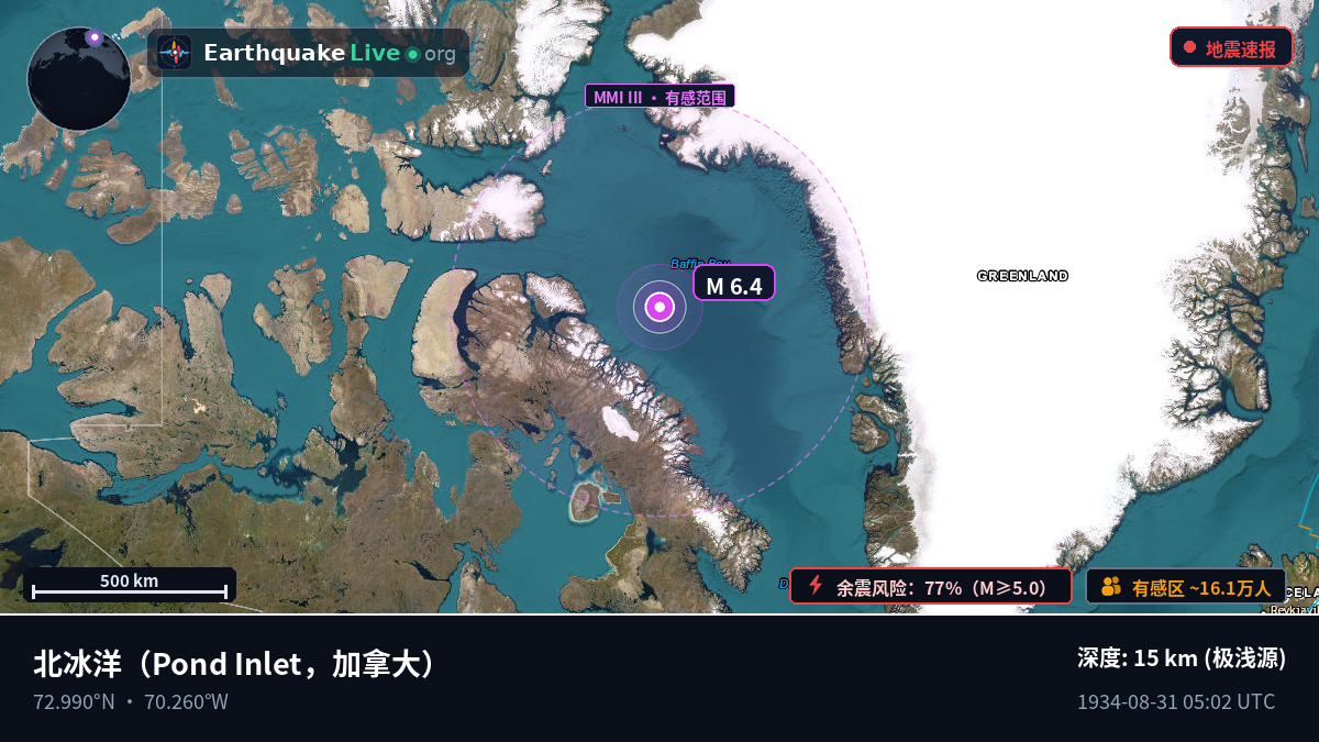 北冰洋 (加拿大)