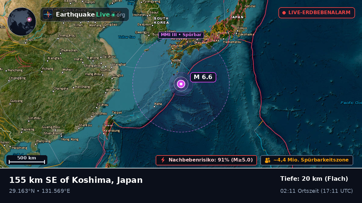 Nordpazifik (Japan)
