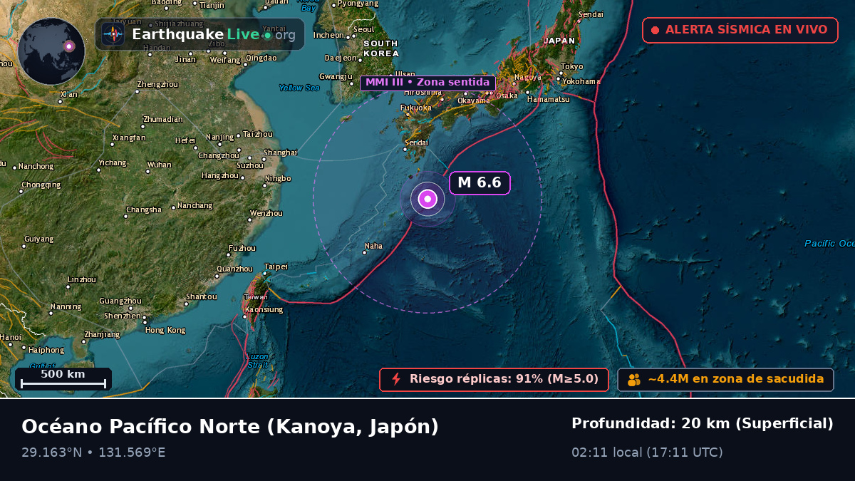 Océano Pacífico Norte (Japón)