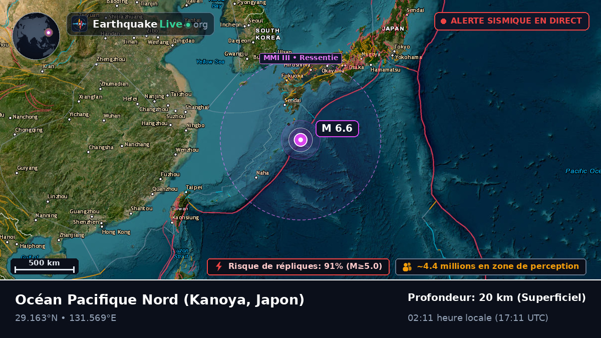 Océan Pacifique Nord (Japon)