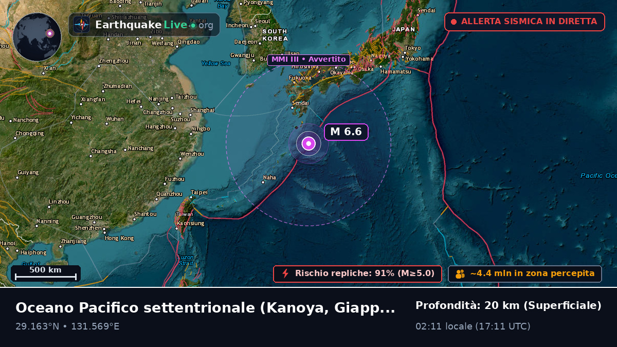 Oceano Pacifico settentrionale (Giappone)