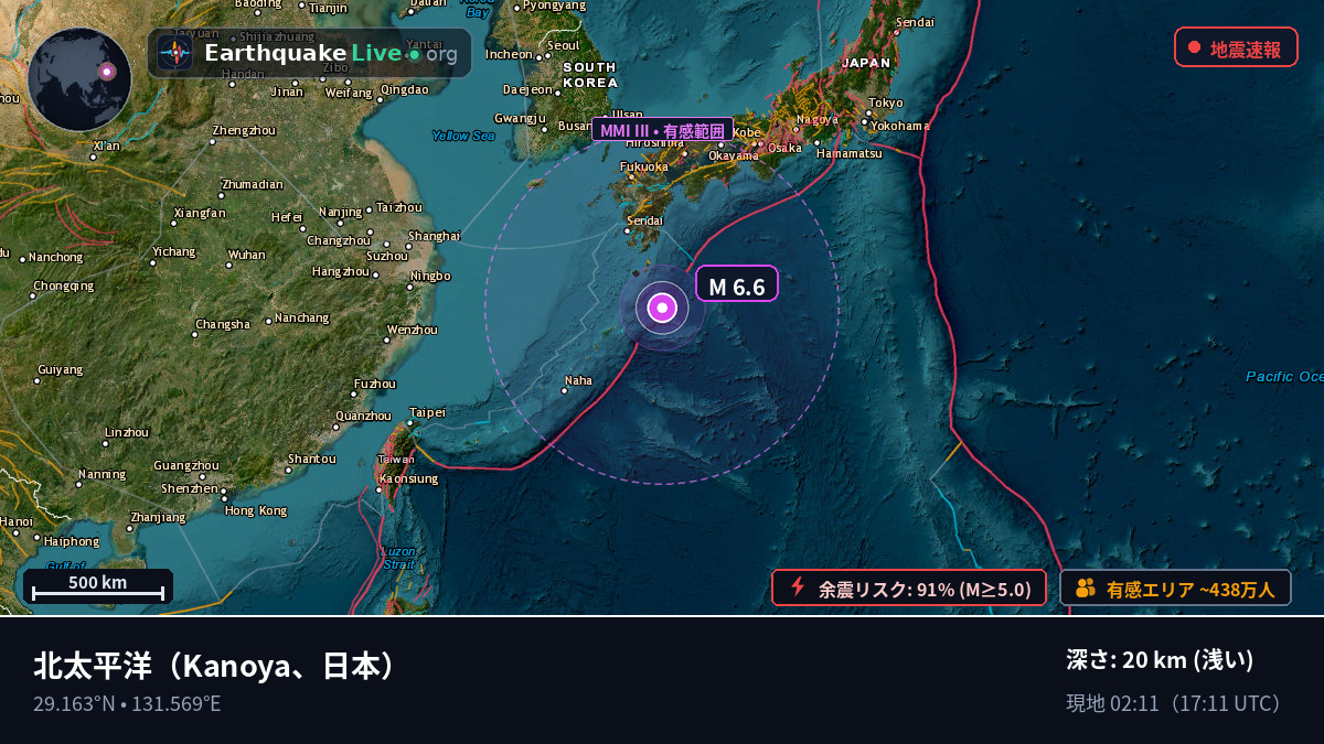 北太平洋 (日本)