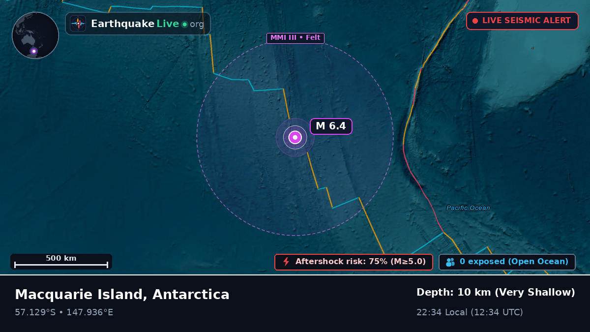 South Pacific Ocean (Antarctica)