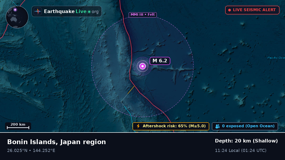 North Pacific Ocean (Japan)