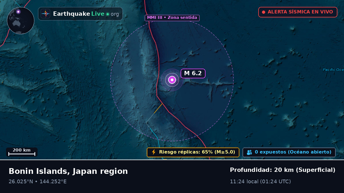 Océano Pacífico Norte (Japón)