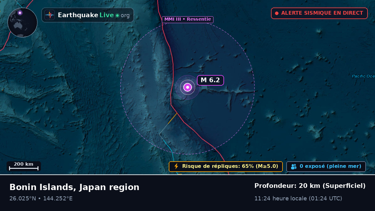 Océan Pacifique Nord (Japon)