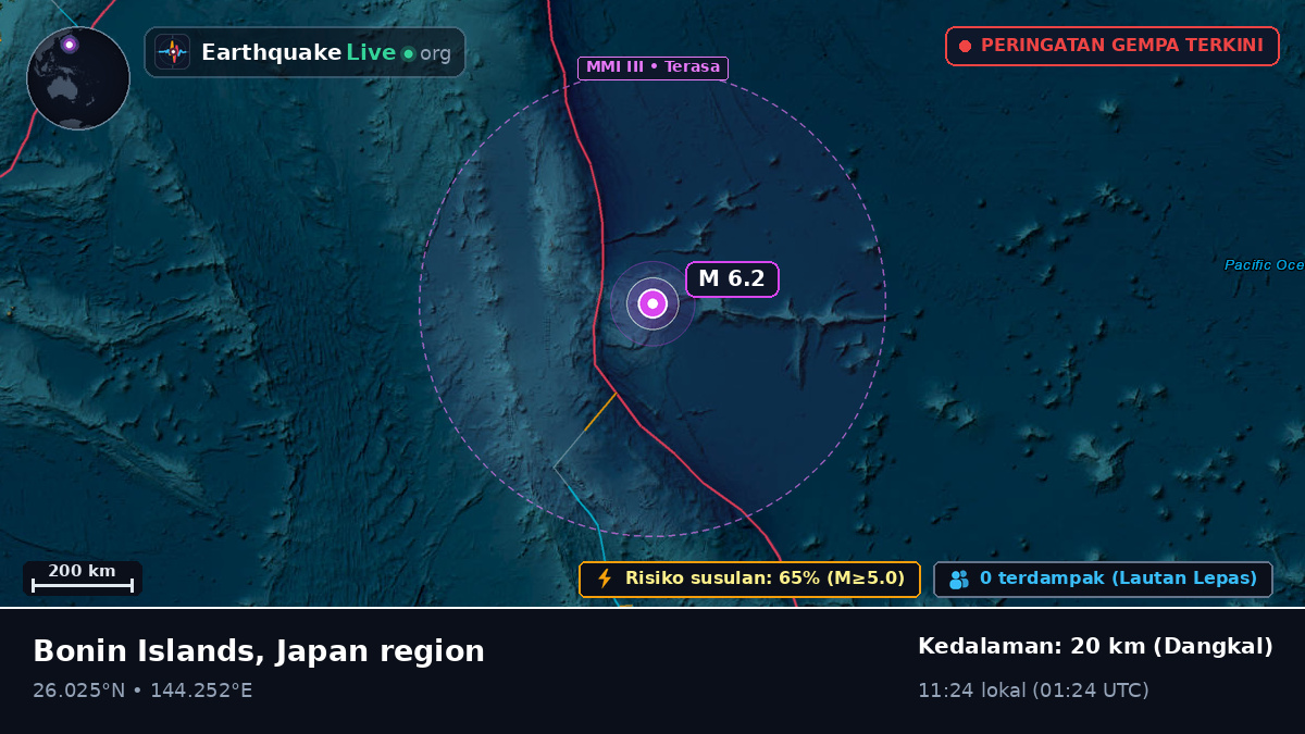 Samudra Pasifik Utara (Jepang)