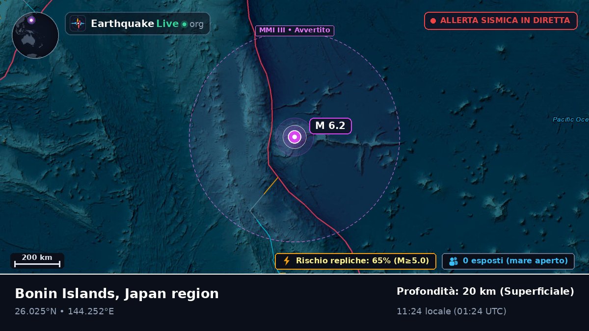 Oceano Pacifico settentrionale (Giappone)